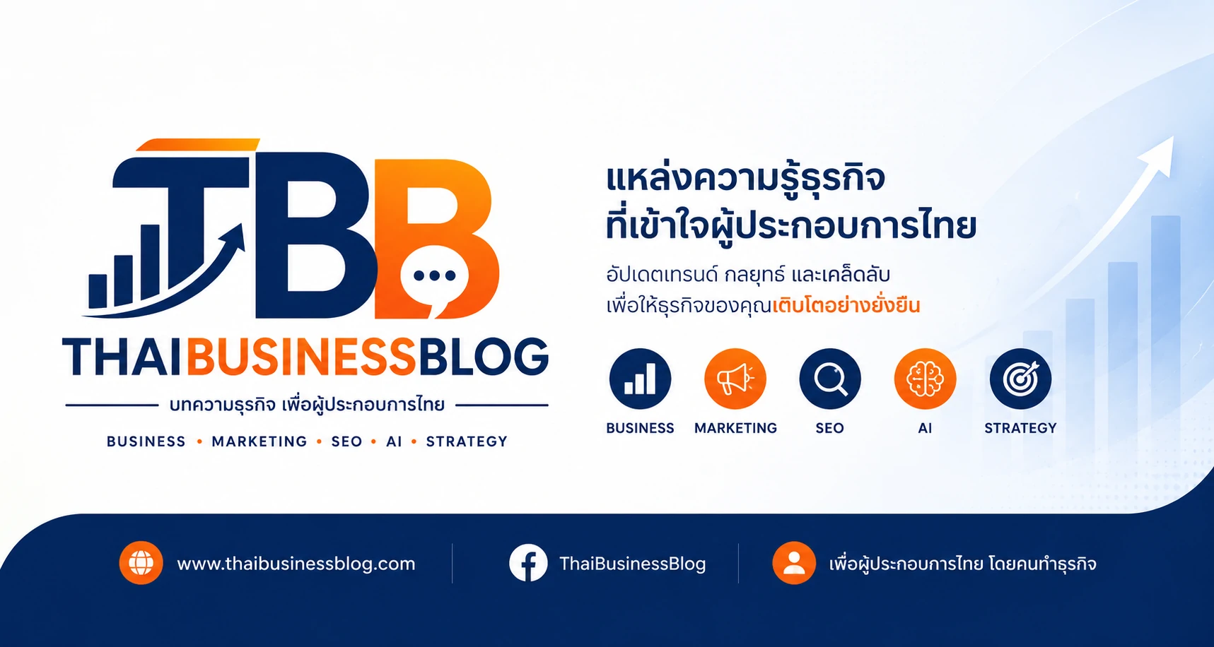 thaibusinessblog.com